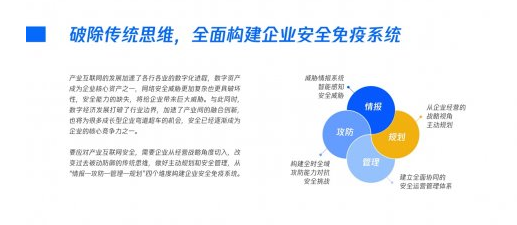 企業郵箱